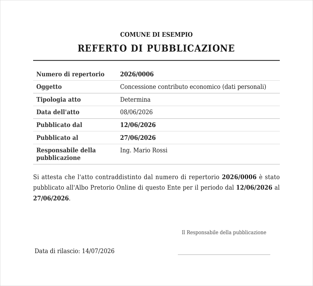 Esempio di referto di pubblicazione: intestazione «COMUNE DI ESEMPIO — REFERTO DI PUBBLICAZIONE», tabella con numero di repertorio, oggetto, tipologia, data dell'atto, periodo di pubblicazione e responsabile della pubblicazione, la formula di attestazione e, in fondo, lo spazio per la firma.